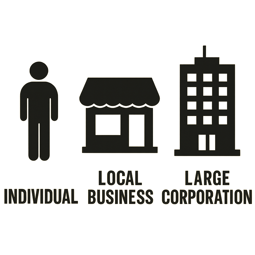 A simple graphic showing three silhouettes representing an Individual, a Local Business, and a Large Corporation.