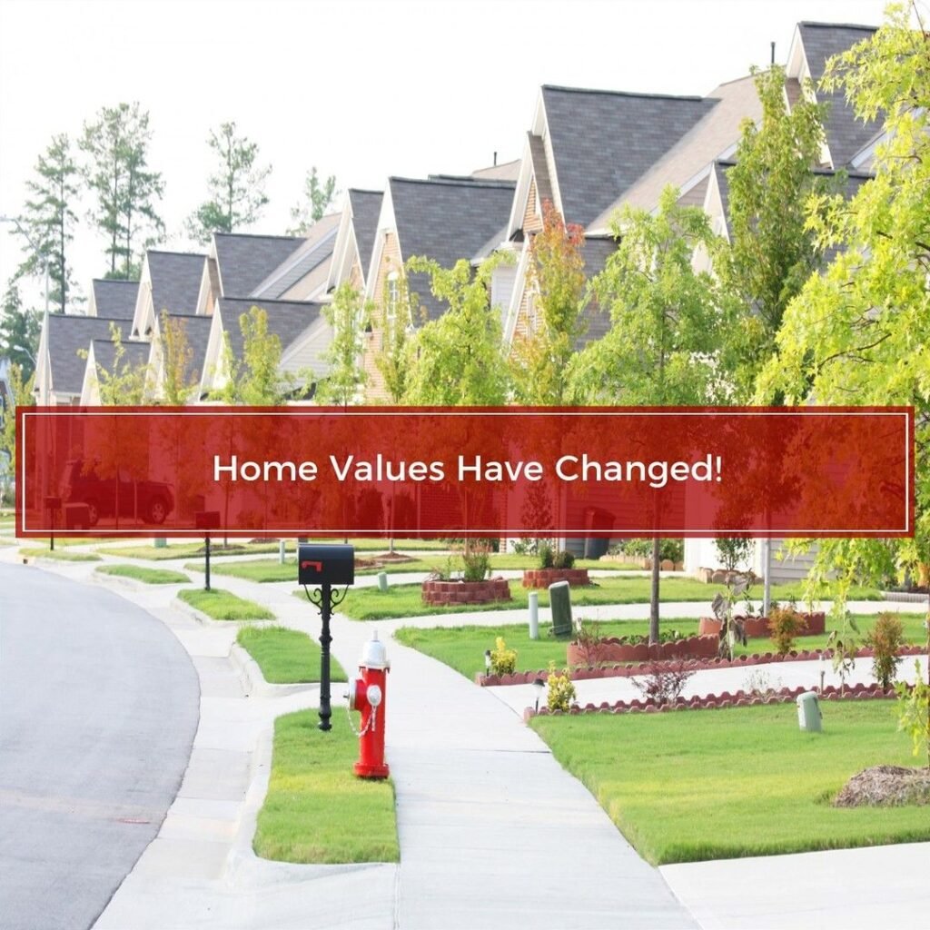 Gary and Hammond home values in 2026